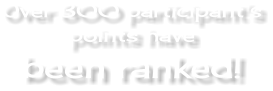 Over 300 participant’s points have been ranked!